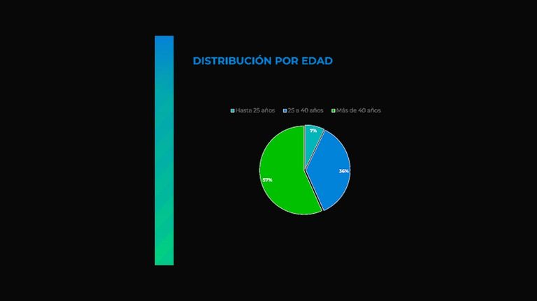 BYMAEDUCA