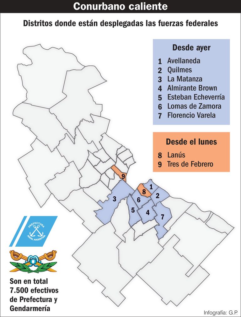 Conurbano caliente.