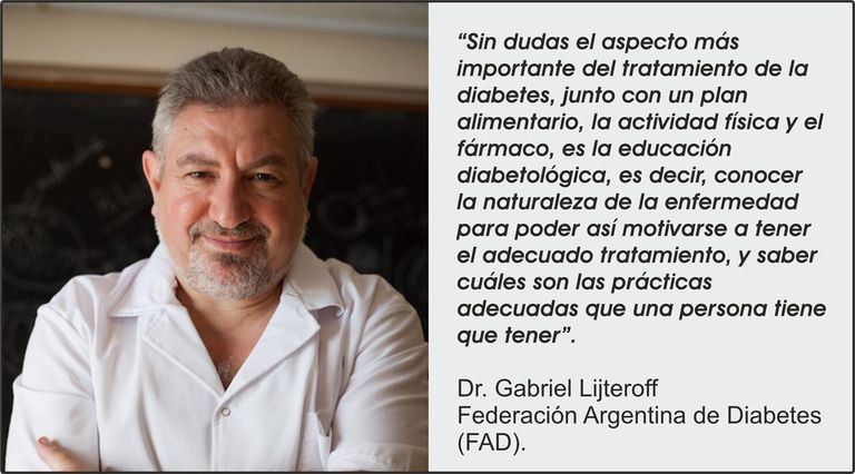 Federación Argentina de Diabetes