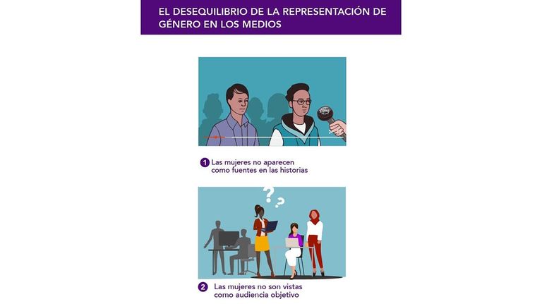 La guía de equilibrio de género 20210921