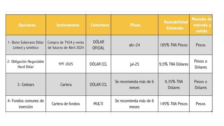 Inversiones en tiempos de volatilidad