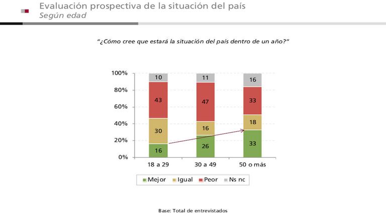 Encuesta Cultura Constitucional 2023 20231019