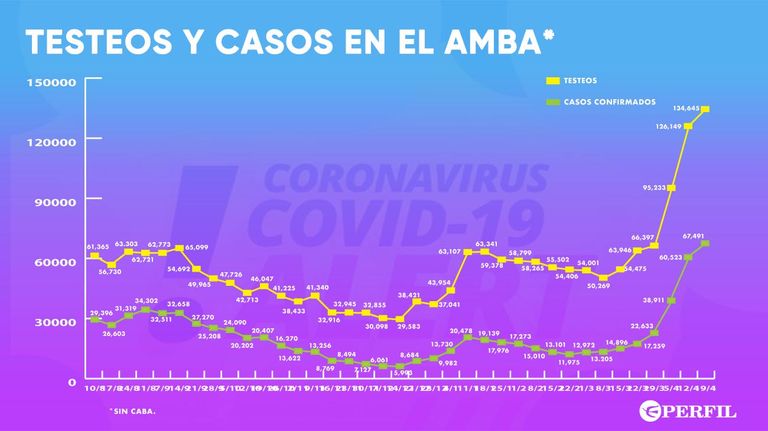 GRAFICOS 20210421
