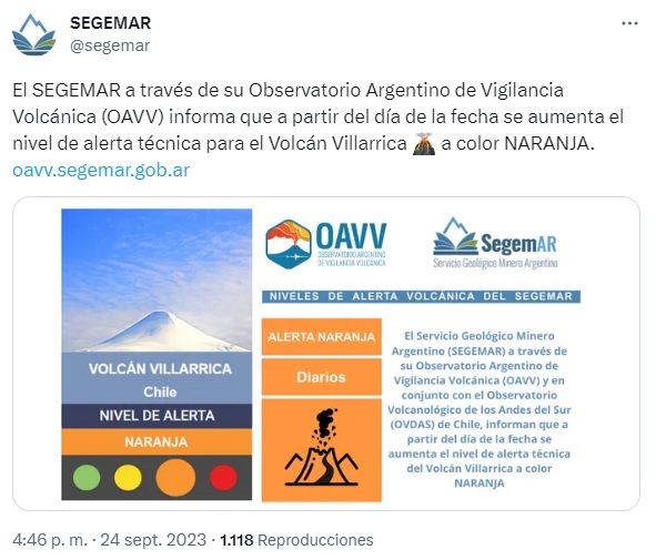 Volcán Villarrica
