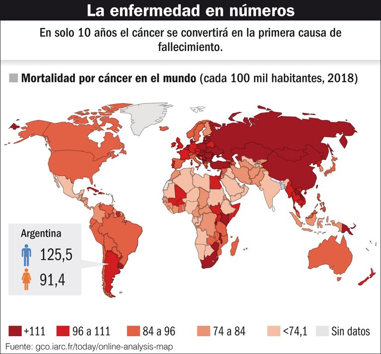 plan nacional control cancer infografias 20190907