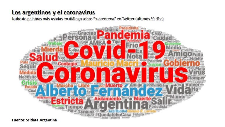 Grafico Corbalan2