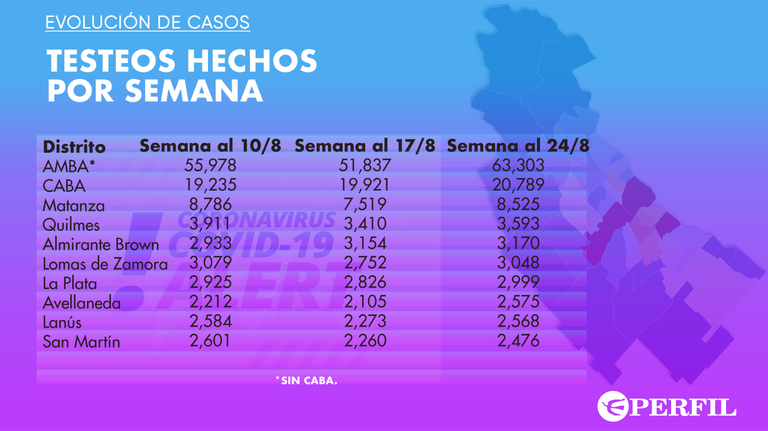 infografias-20200825