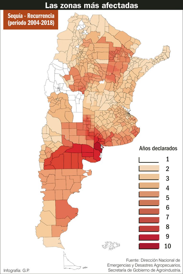 Ciencia 18082019