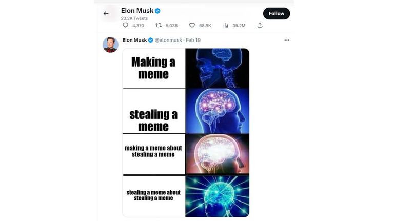 Twitter Musk 20230311
