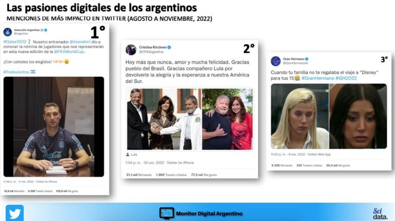 redes sociales