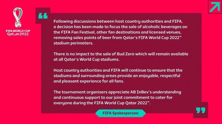 Qatar alcohol
