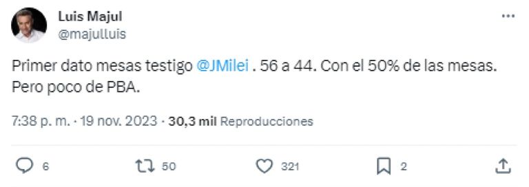 Luis Majul 20231117