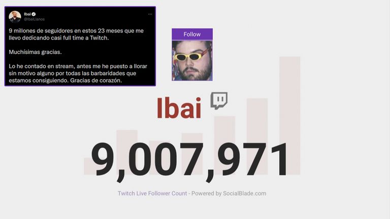 Ibai superó los nueve millones de seguidores en Twitch
