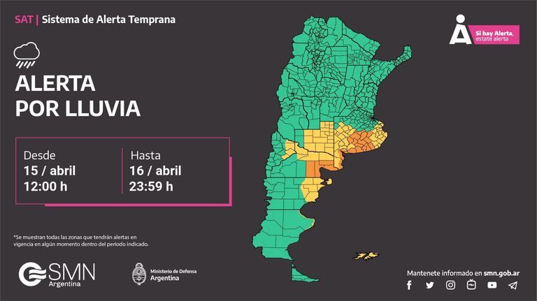 alerta