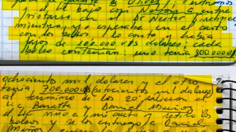 Causa Cuadernos, el juicio contra Cristina Kirchner
