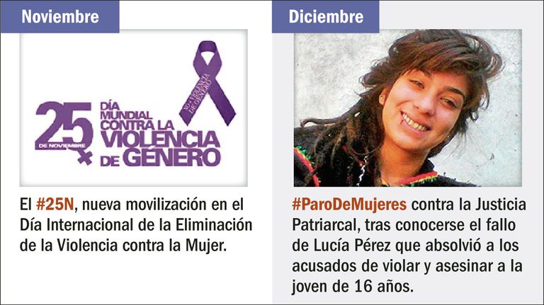 año de las mujeres esi aborto feminismo sororidad 20190103