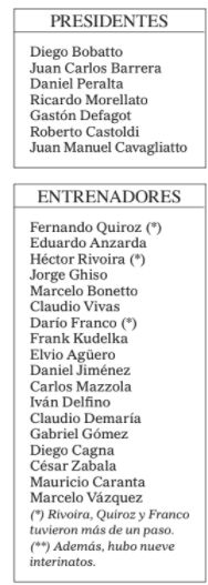 Instituto