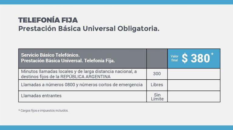 ENACOM 20211116