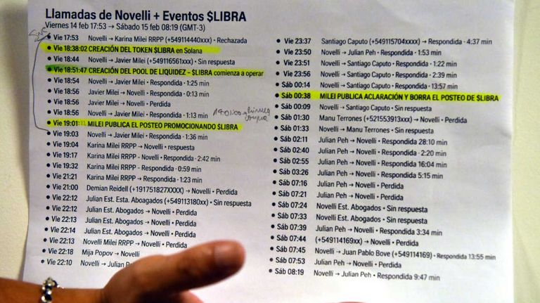 Novelli llamadas con funcionarios 20260316