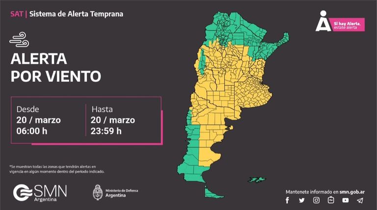 Alerta vientos 20/3