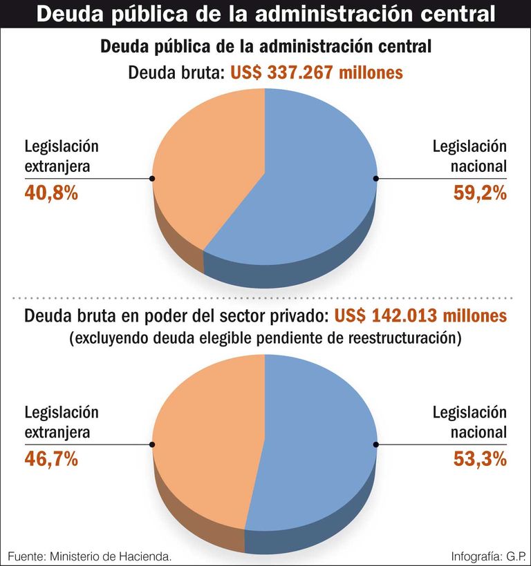 Economía_20191117