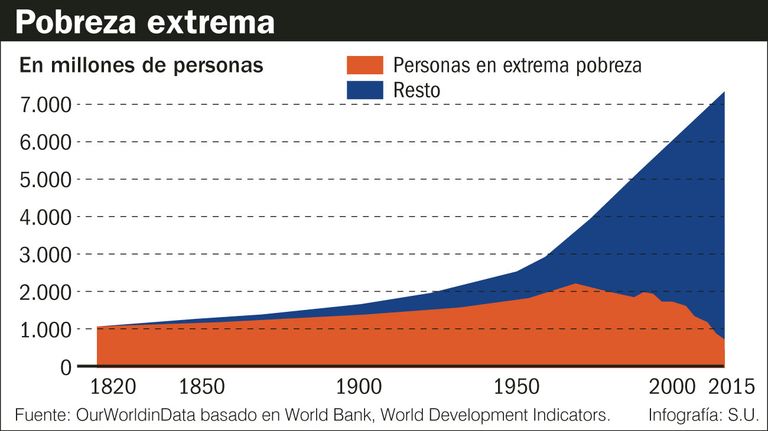 Gráfico2_20190106