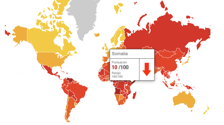 International Transparency indice corrupción