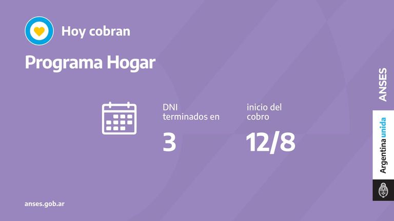 Calendario Anses 12 de agosto 20210812