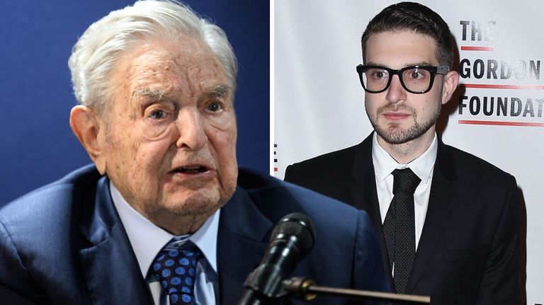 soros