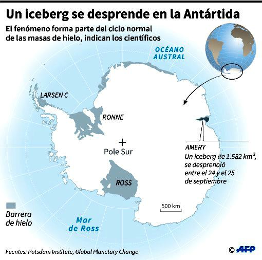 Desprendimiento de un iceberg de la Antártida.