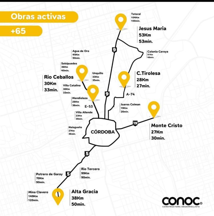 Loteos Conoc
