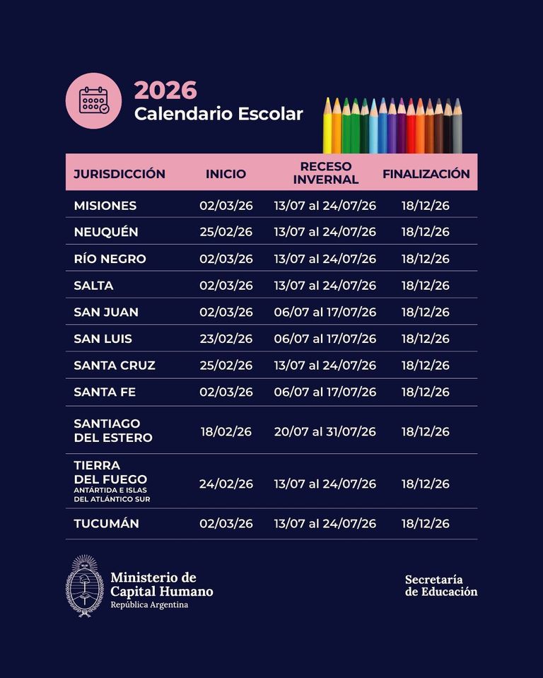 Ciclo Lectivo 2026 3