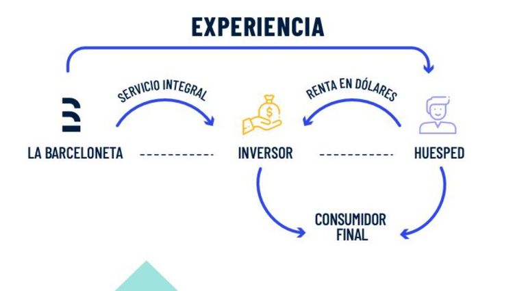 ¿Cuánta vida te está costando tu sueldo?