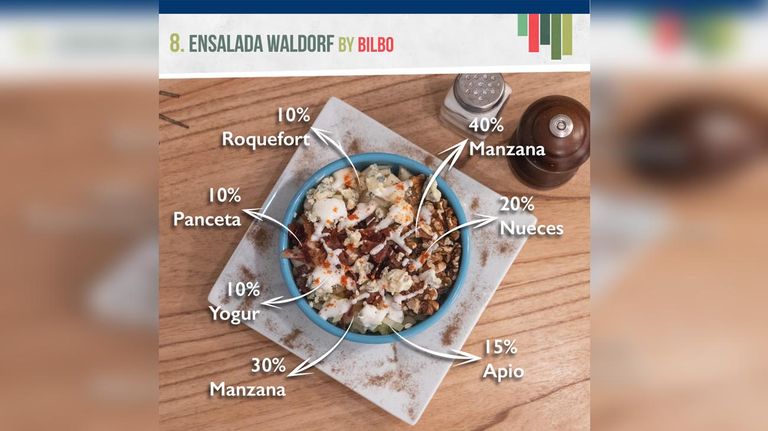 Aviso Yelmo 20191105