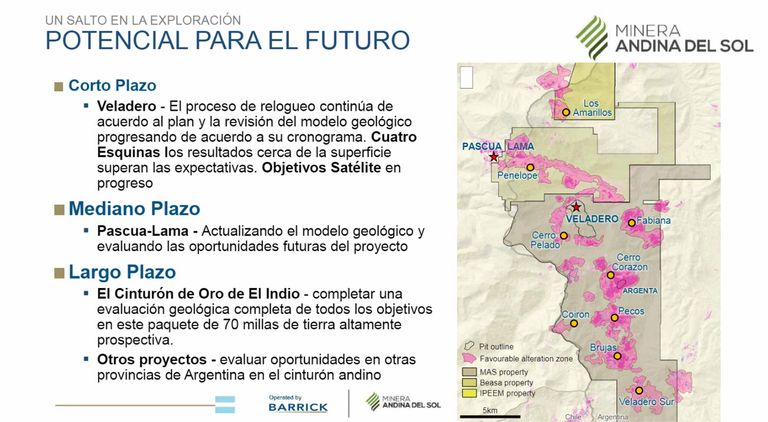 Barrick_Argentina