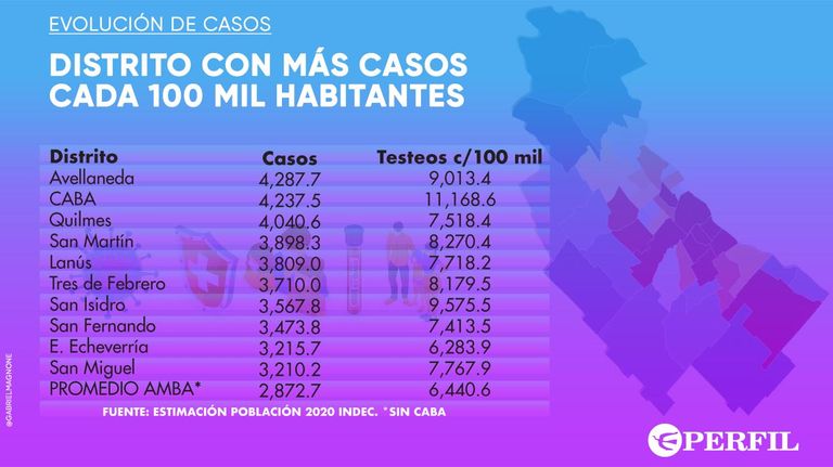 INFOS Y PLAN DETECTAR 20201006