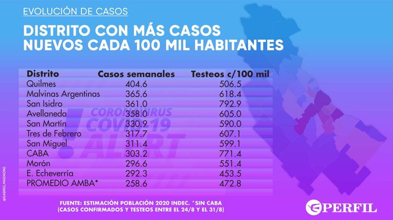 Infografías-20200901