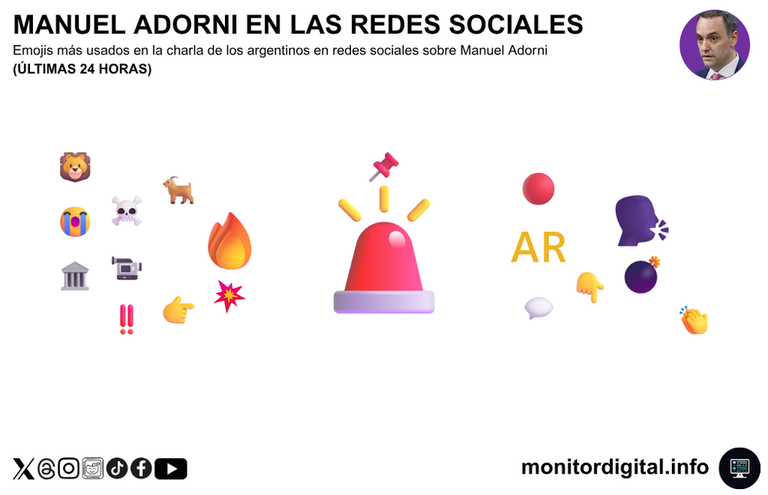 Placa 5 Emojis