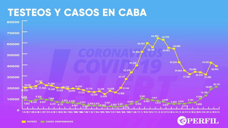 GRAFICOS 20210421