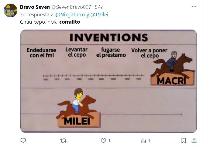 Tuits Cepo Corralito 2.0