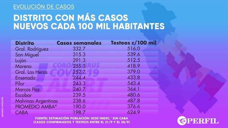 infografías-20200929
