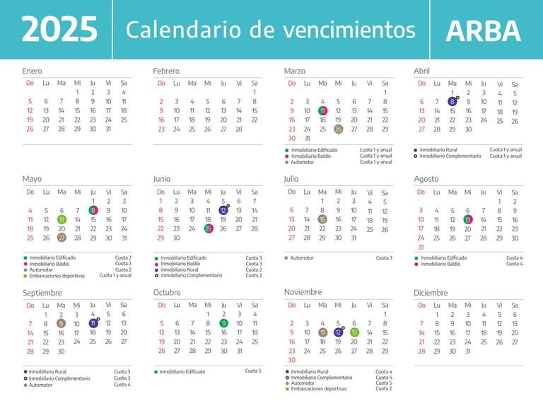 Calendario vencimientos impuestos patrimoniales ARBA 2025.
