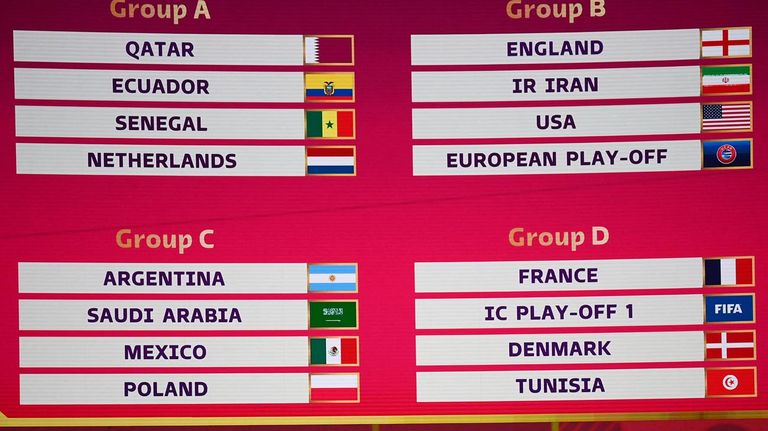 Sorteo Copa Mundial de futbol Qatar 2022 20220401