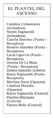 cuadro voley iacc