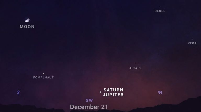 Conjunción Saturno Júpite 1