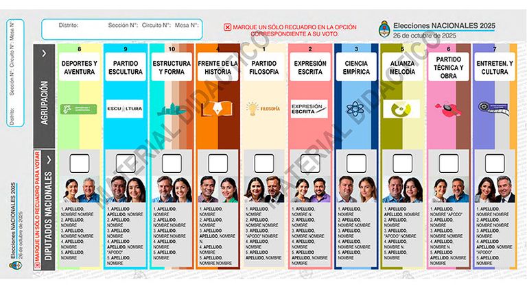 ELECCIONES