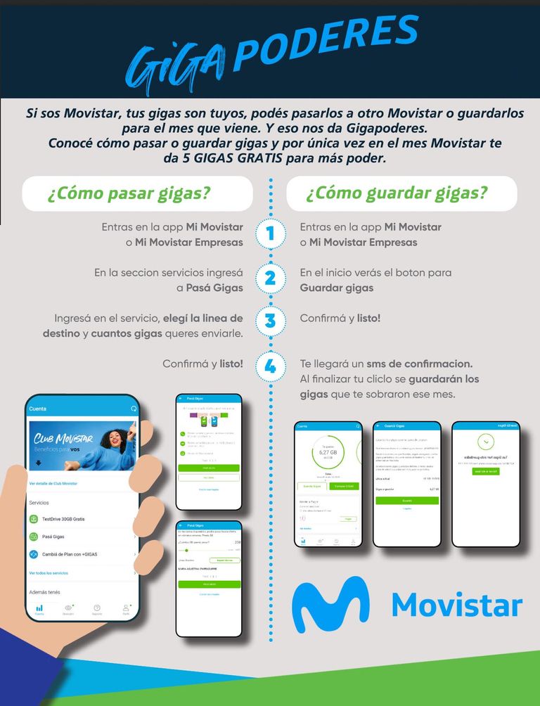 Movistar 20210505