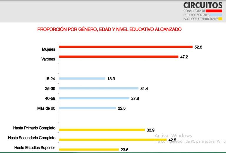 2-10-2023-Debate ganador 1