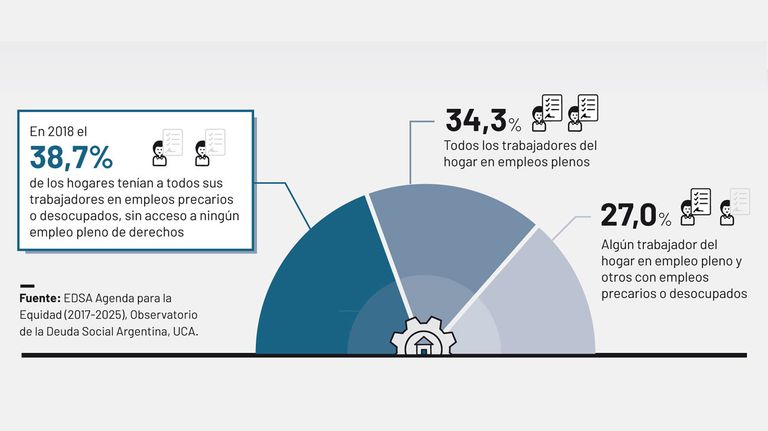 graficos 20190624