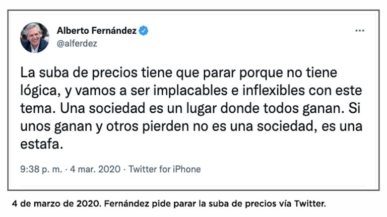 Inflación Encuesta